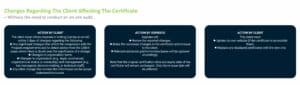 image representing Certification